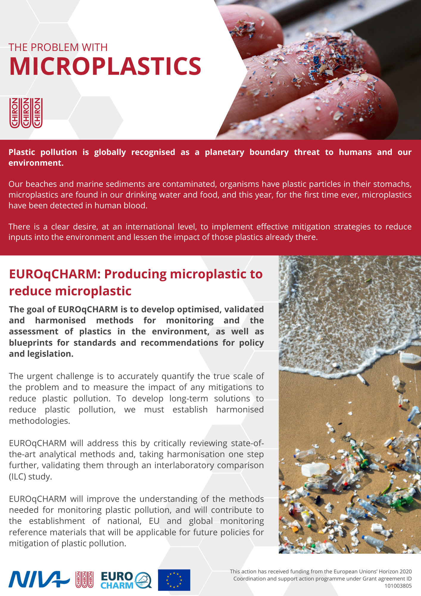 EUROqCHARM: The problem with microplastics