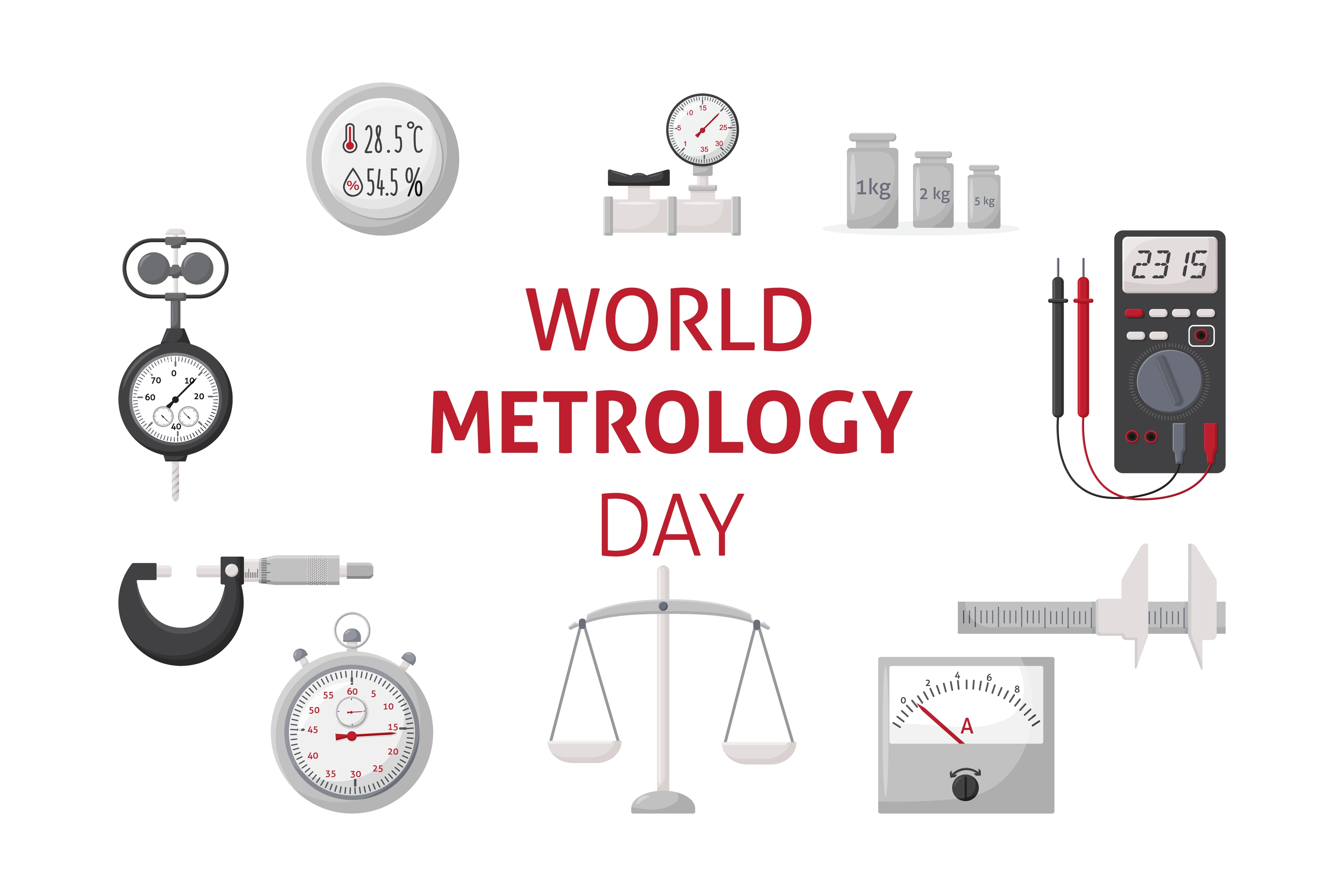 World Metrology Day: May 20th