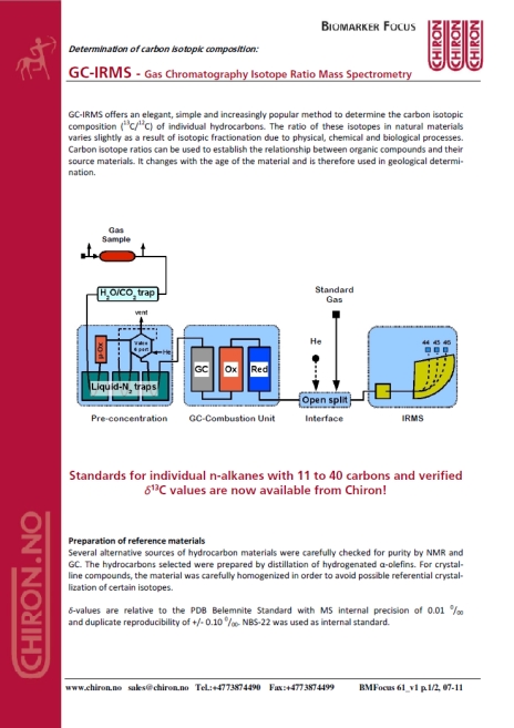 BMF 61 - GC-IRMS - Gas Chromatography Isotope Ratio Mass Spectrometry